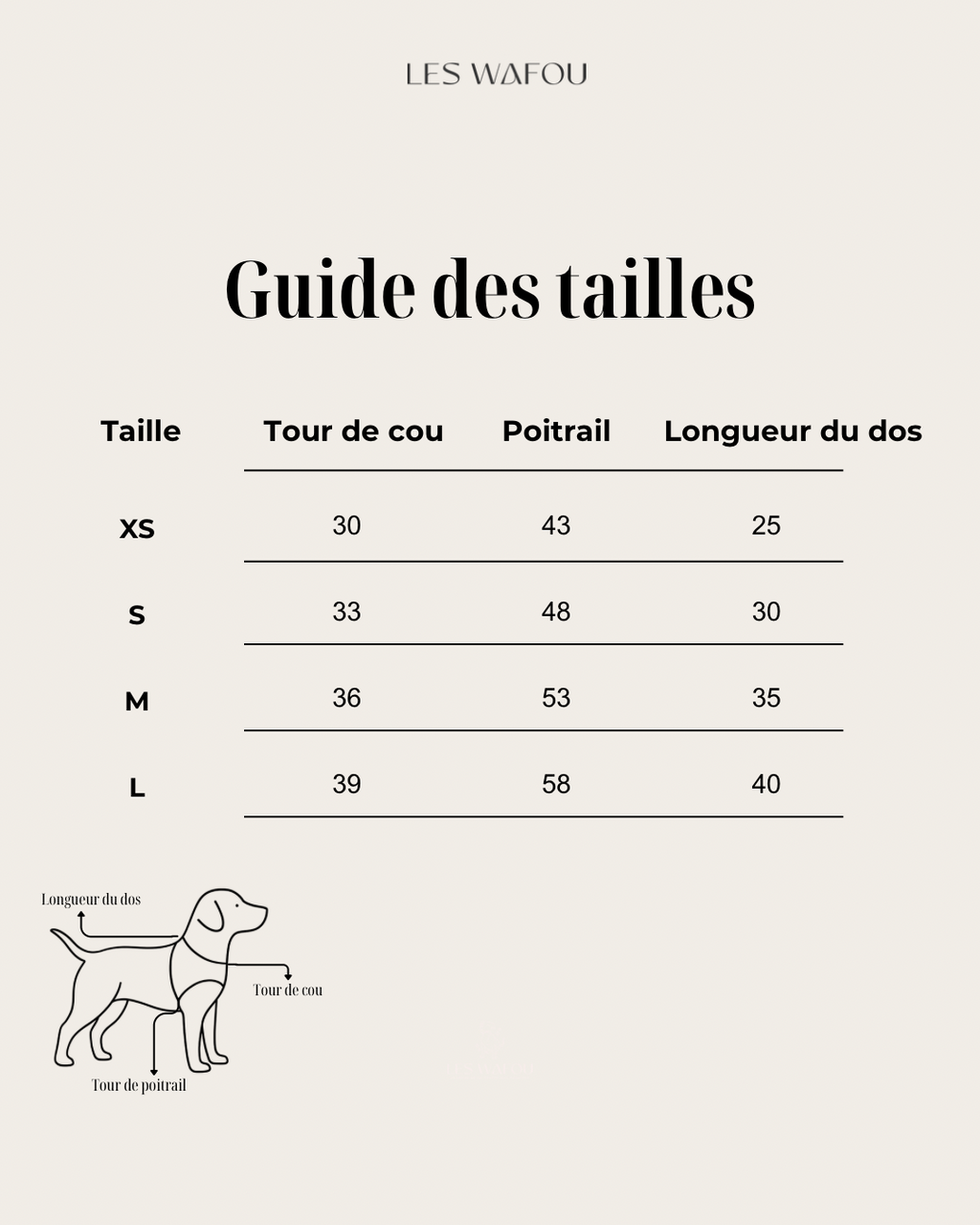 Manteau pour chien - Camel (spécial petit chien)