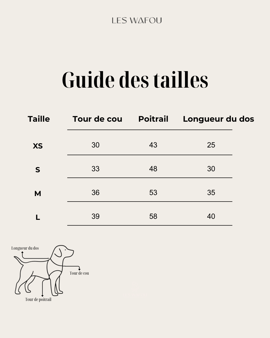 Manteau pour chien - Camel (spécial petit chien)